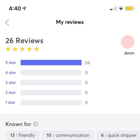 Reviews - Picture 1 of 3